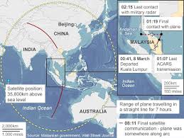 View the latest weather forecasts, maps, news and alerts on yahoo weather. Malaysia Missing Plane Relatives Threaten Hunger Strike Bbc News