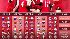 Los horarios corresponden al huso horario local utc +09:00. Voley Tokio 2020 Fixture Confirmado Para Las Selecciones Argentinas Tyc Sports
