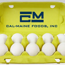 Here's what analysts are forecasting for this year. Here S Why It Is Time To Short Farm Producer Cal Maine Foods Calm Now Thestreet