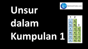 Bab 4 jadual berkala tingkatan 4 1. Kimia Tingkatan 4 Kssm Bab 4 Jadual Berkala Unsur Unsur Dalam Kumpulan 1 Youtube