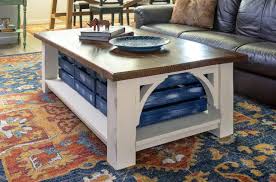 Farmhouse living room decorating ideas pinterest images butterfly. Diy Farmhouse Decor For Your Entire Home Mod Podge Rocks