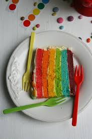 Rainbow Cake Gateau Arc En Ciel Avec Astuces Et Conseils Passion Culinaire By Minouchka Gateau Arc En Ciel Gateau Multicolore Gateau Fait Maison