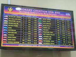 Pastikan segala transaksi valuta asing anda bersama kami, kami siap melayani kebutuhan anda. Mengembaralah Publications Facebook