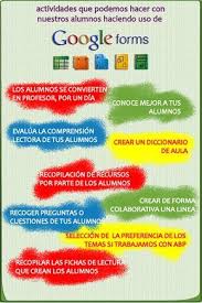 Usando Los Formularios Google Como Recurso Educativo Princippia Innovacion Educativa Formularios Google Recursos De Aprendizaje Recursos Educativos