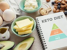 The keto diet is very specific, meaning the written rules often limit the items you can take in from these mentioned dairy products. Finding The Perfect Sweetener For Your Keto Diet Sweetleaf Stevia