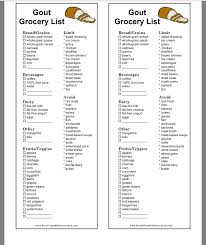 Pin By Sonya Reid On Quick Saves Gout Grocery List Gout Remedies Gout Recipes