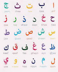 Arabic Alphabet Notebook: Wide-Ruled, 75 Sheets/150 Pages, 8 x 10 inches :  Publications, Broyhill: Amazon.ca: Books