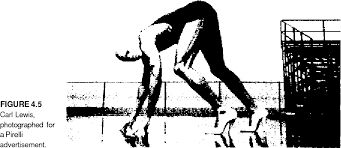 Zoek naar goedkope zomerbanden, winterbanden en vierseizoenenbanden bij tientallen online bandenwinkels. Figure 4 5 From The Spectacle Of The Other Semantic Scholar