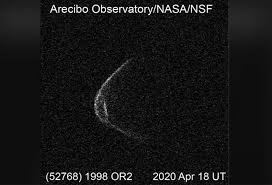 Please note that due to the impact of this. Massive Asteroid To Pass By Earth On April 29 But There S No Need To Panic Say Scientists