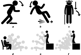 Even if you think that taking a lie detector test doesn't really matter, you could be wrong since you never know what the future holds. An Eight Camera Fall Detection System Using Human Fall Pattern Recognition Via Machine Learning By A Low Cost Android Box Scientific Reports