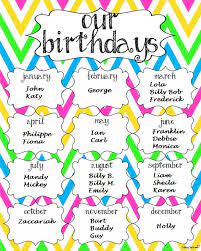 I had one forever ago but i lost the links to them. Studentbirthday