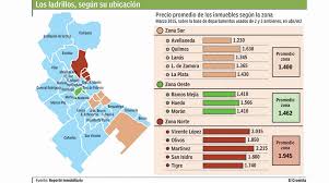 Novedades sumamos el área metropolitana de buenos aires hasta el tercer cordón. Se Estanco El Valor De Departamentos Usados Del Gran Buenos Aires El Cronista