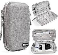 Diabetic Travel Case + Pill Box, EVA Hard Shell Brazil | Ubuy