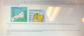 Maybe you would like to learn more about one of these? Is It Really Worth All The Effort To Get A College Chegg Com