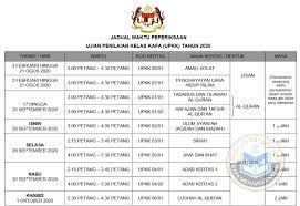 Untuk pengetahuan, upkk adalah merupakan peperiksaan yang diselaraskan di seluruh malaysia oleh jabatan kemajuan islam malaysia (jakim) bagi murid tahun lima (5) di sekolah kebangsaan (sk). Jadual Waktu Peperiksaan Upkk Tahun 2020