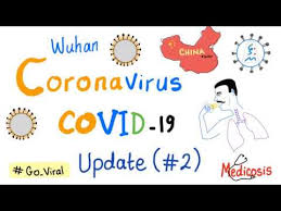 Twitter facebook linked in mail. Coronavirus Covid 19 Update 2 Sars Cov 2 Youtube