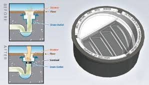 4 Inch Inch Floor Drain Trap Seal Sureseal Floor Drains Flooring Water Traps
