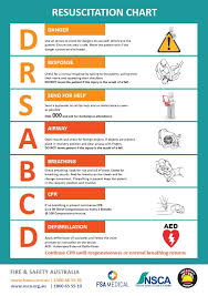 free resuscitation chart safety posters fire and safety