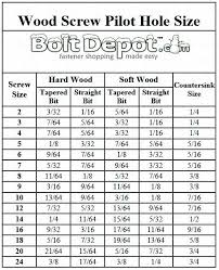 drill bit for 8 screw 5 8 1 4 what size drill bit do you use