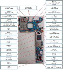 Iphone schematic factory free iphone schematics diagram download most of you needs iphone. Samsung Pdf Schematics And Diagrams Schematic Diagrams User S Service Manuals Pdf