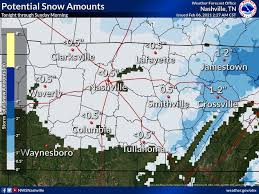 Nashville weather forecast features some valuable weather parameters. Nashville To See Snow Showers On Saturday Several Days Next Week