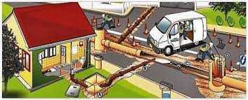 » pentru racordarea instalatiilor interioare de distributie a apei la reteaua publica de apa potabila se prevad legea serviciului de alimentare cu apă și de canalizare nr. Aviz Canalizare Totul Despre Ce Este Cat Costa Si Cum Se Obtine