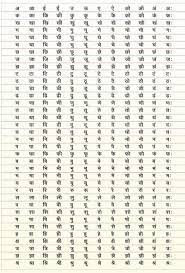 Cdr file in coreldraw 17 & pdf file; Full Hindi Barakhadi Chart Brainly In Hindi Alphabet Hindi Worksheets Hindi Language Learning