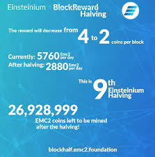 Einsteinium Emc2