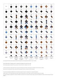 File Siamese Gene Chart Jpg Wikimedia Commons