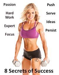 8 Secrets Of Weight Loss Success - Motleyhealth®