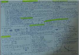 Do you need some help with last minute revision for add maths? Igcse Additional Mathematics 0606 Concise Mindmap Prepigcse