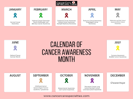 Currently, there are 1.3 million people in the united states living with or in remission from a hematologic malignancy, or blood cancer. Cancer Awareness Months Calendar Cancer Care Specialties