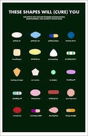 Pill Shapes Lol Pharmacy Humor Pharmacy Student