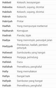 Sebagai seorang muslim, kita mengimani bahwa seluruh ajaran yang dibawa para nabi, mulai dari nabi adam 'alaihissalam sampai kepada nabi muhammad shalallahu'alaihi wasallam adalah satu, yakni islam dengan mentauhidkan allah subhanahuwata'ala semata. Nama Awalan Huruf H Perempuan Maksud Namax2 Dalam Islam Facebook