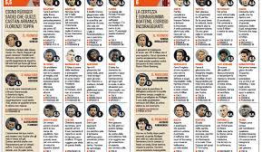 Pagine romanistetutte le news sulla roma. Fantacalcio Roma Milan Voti E Pagelle Della Gazzetta Malissimo Romagnoli Donnarumma Top Calciomercatonews Com