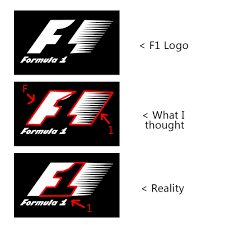 The logo is amazingly relevant to the formula one brand and conveys its essence, i.e. F1 Logo Realization Formula1