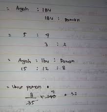 We did not find results for: Perbandingan Umur Ayah Dan Ibu 5 4 Sedangkan Ibu Dan Paman 3 2 Jumlah Ketiganya Adalah 140 Tahun Brainly Co Id