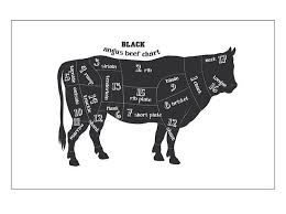 Black Angus Beef Chart Black Angus Beef Meat Shop Angus Beef