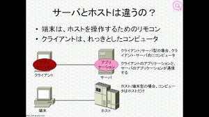 itパスポート試験ワンポイント講座telnetって何 全部無料のe learning アイプラスが提供する情報処理技術者試験 講座の中から端末とクライアントの違いについてご紹介しますこの動画はitパスポート試験を目指す方だけではなくこれからコンピュータネットワークについて学ぶ