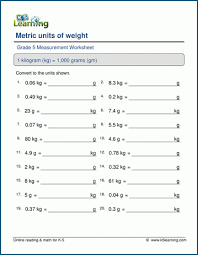 Grade 5 Measurement Worksheets Free Printable K5 Learning