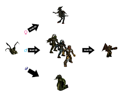 See more of anton georigew a.k.a. Fyi Slith Are Skaarj Unrealsp Org