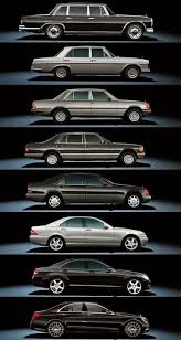 Mercedesbenz Evolution Sklasse Autosmercedes Benz S Klasse Evolution Autos Benz S Mercedes Car Benz S Class