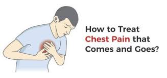 Pin On Pain Management