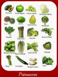Sabiduria Oculta Alimentos Que Nutren Cuerpo Mente Y Alma Nutrition Green Fruits And Vegetables Health Food