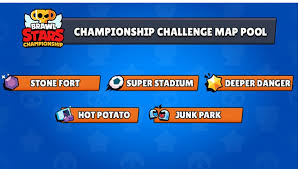 Brawl stars event is playable game modes in brawl stars. Los Mapas Del Desafio De Abril De Brawl Stars Championship Appgrade