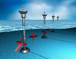 Image result for wave energy