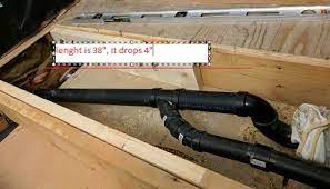 Starting at the most uphill point of your planned drainage system pound in a stake and tie off the string 6 above the ground. Shower Drain Too Much Slope Terry Love Plumbing Advice Remodel Diy Professional Forum