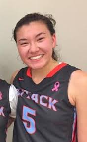 Girls BB All-State Nominations Part 1