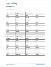 We have worksheets for words with the aw, au, ar, er, gh, ght, ir, oo, or, ur, oi, oy, ow, ou, ew, ue patters as well as worksheets that focus on contractions, homophones and special plurals. Third Grade Spelling Words K5 Learning