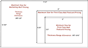 Review your next event invitation. Usps Postcards Size Dimensions Requirements Quantumdigital